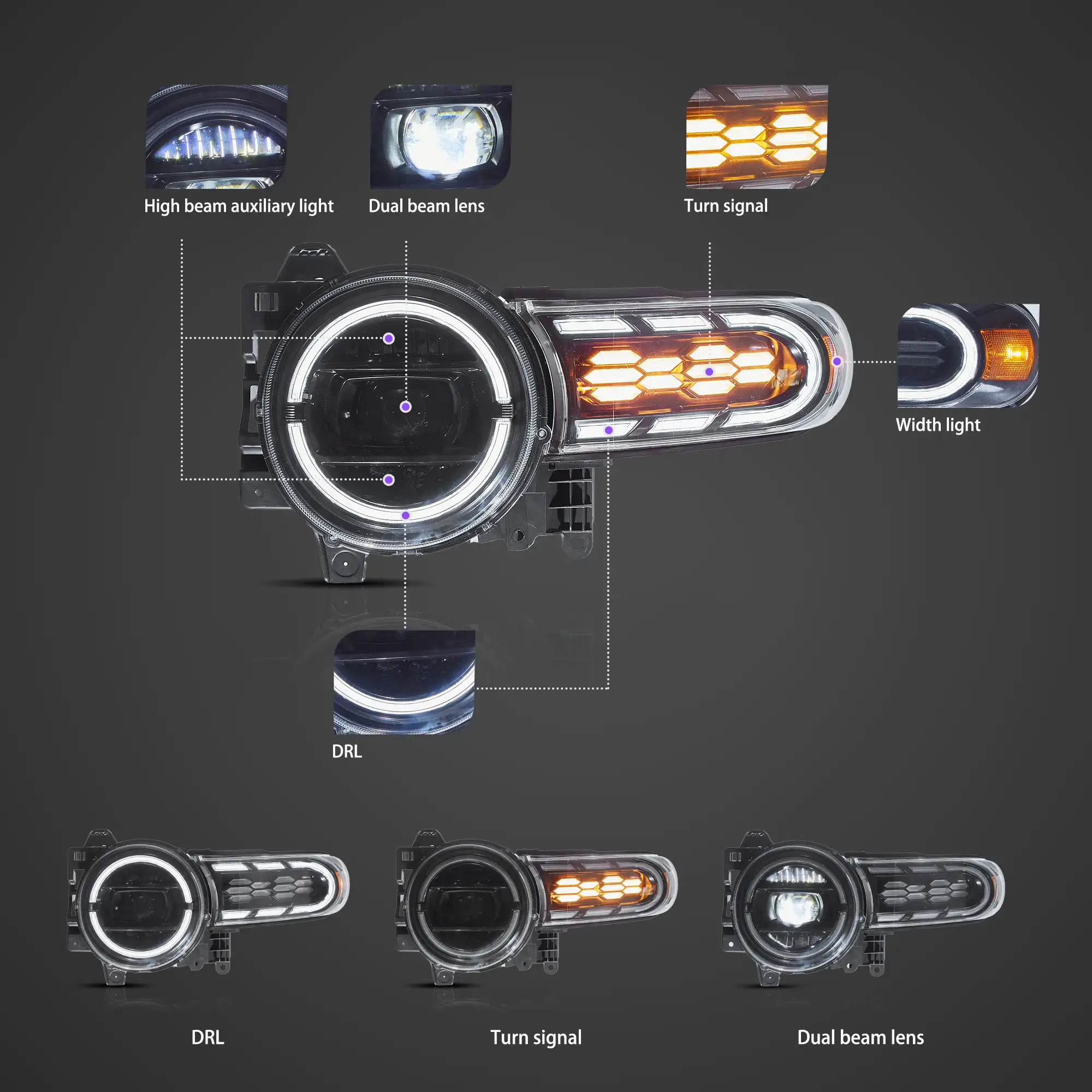 06-22 Toyota FJ Cruiser XJ10 Vland Full LED Dual Beam Projector Upgrade Headlights With start-up animation - Image 3