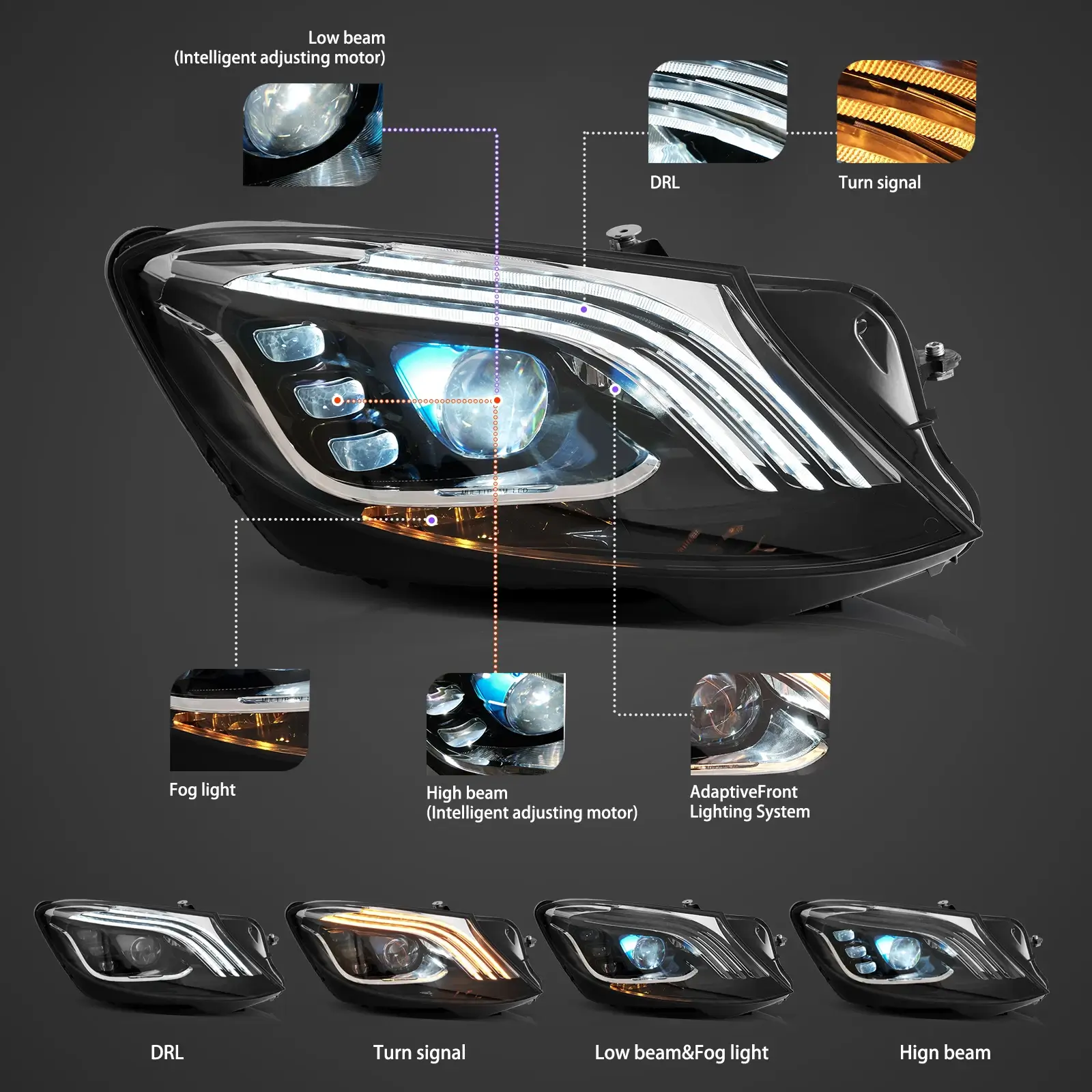 VLAND Full LED Headlights For 2014-2017 Mercedez Benz W222 S-Class [E-mark] - Image 3