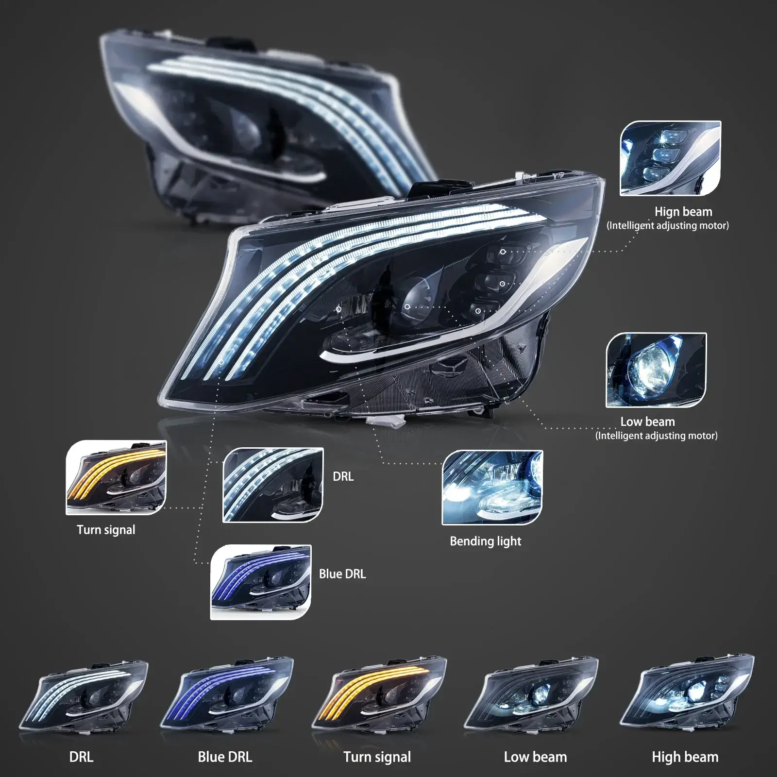 16-23 Mercedes Benz Metris / Vito 3th Gen (W447) Vland LED Matrix Headlights Black [E-mark] - Image 3