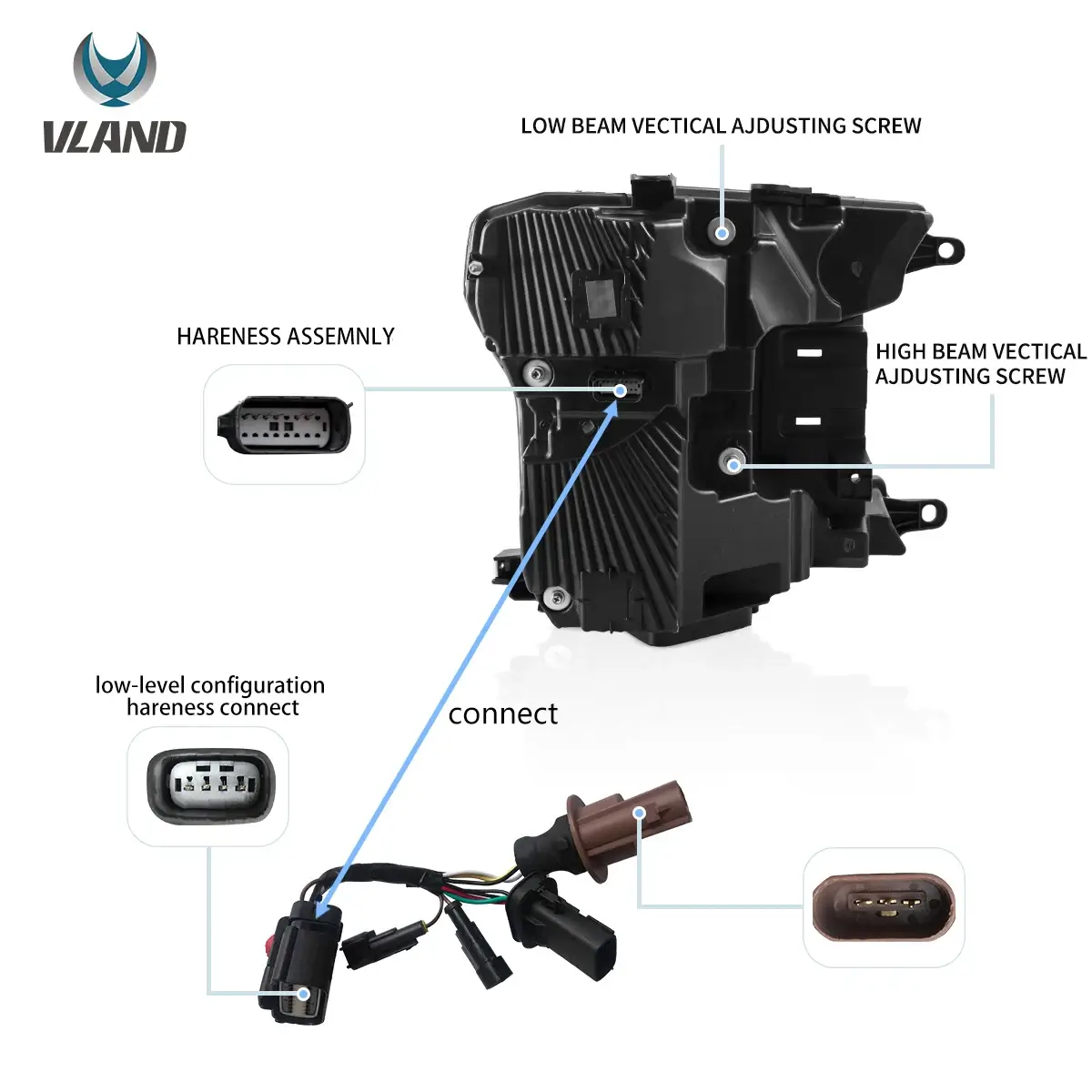 18-20 Ford F150 13th Gen Vland LED Dual Beam Projector HeadLights With Start Up Animation - Image 10