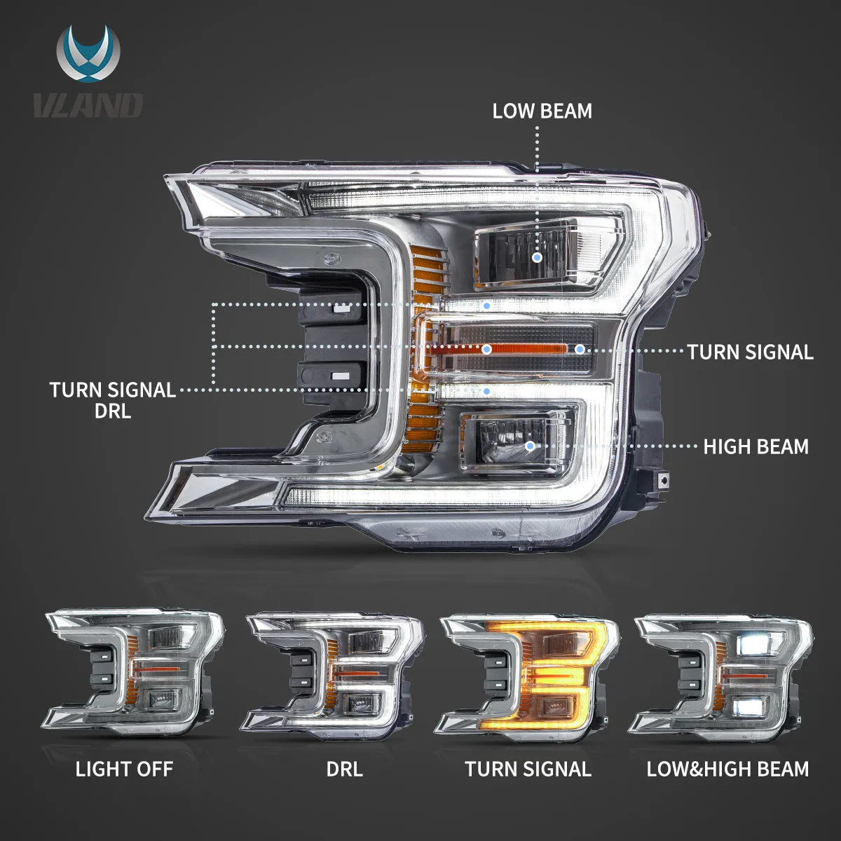 18-20 Ford F150 13th Gen Vland LED Dual Beam Projector HeadLights With Start Up Animation - Image 8