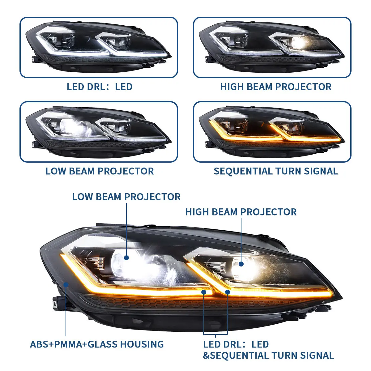 17-21 Volkswagen Golf MK7.5 Vland Projector Headlights Black [E-mark] - Image 5