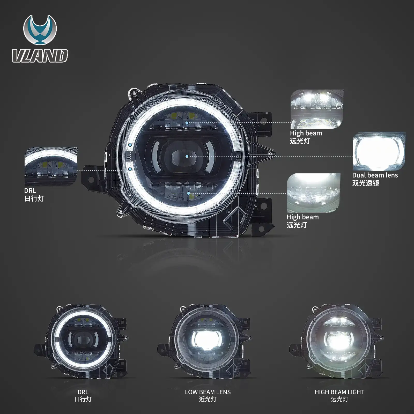 19-23 Suzuki Jimny Vland Full LED Dual Beam Projector Upgrade Headlights With Start-up animation - Image 3