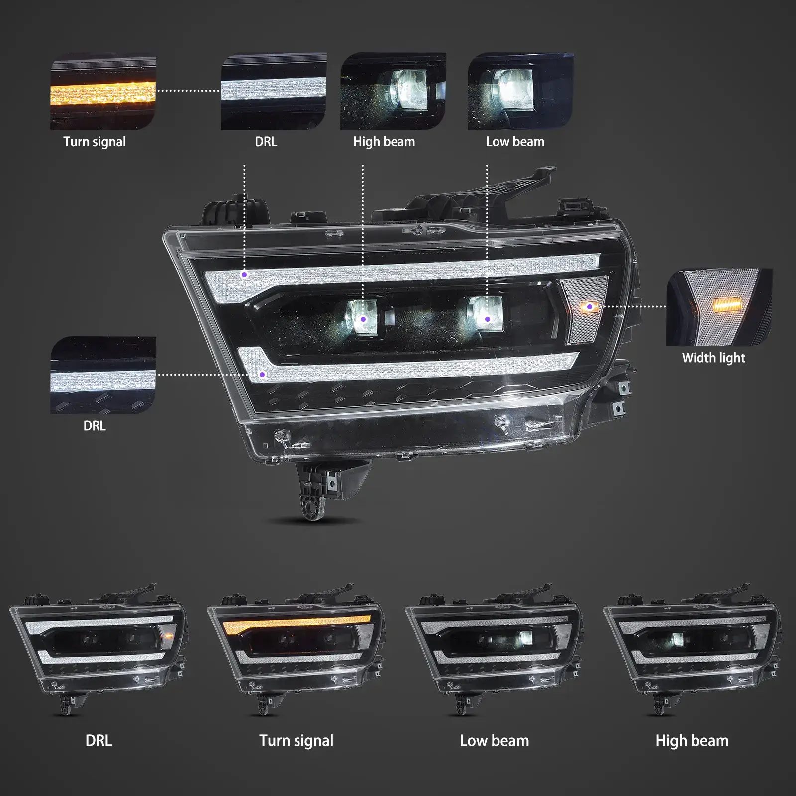19-24 Dodge Ram 1500 Vland Full LED Headlights W/Start-up Animation - Image 6