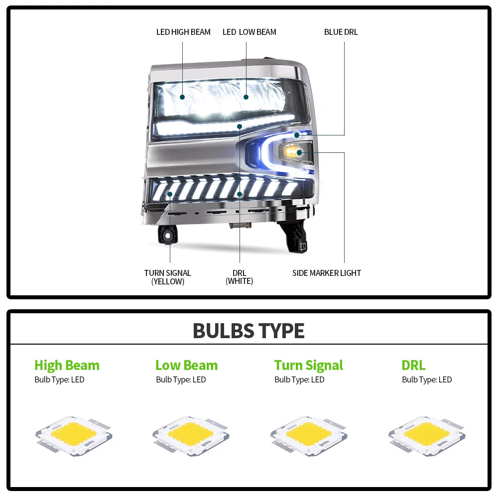 Vland Carlamp Full LED Headlights With Halo Light For Chevrolet Silverado 1500 2016-2018 - Image 12