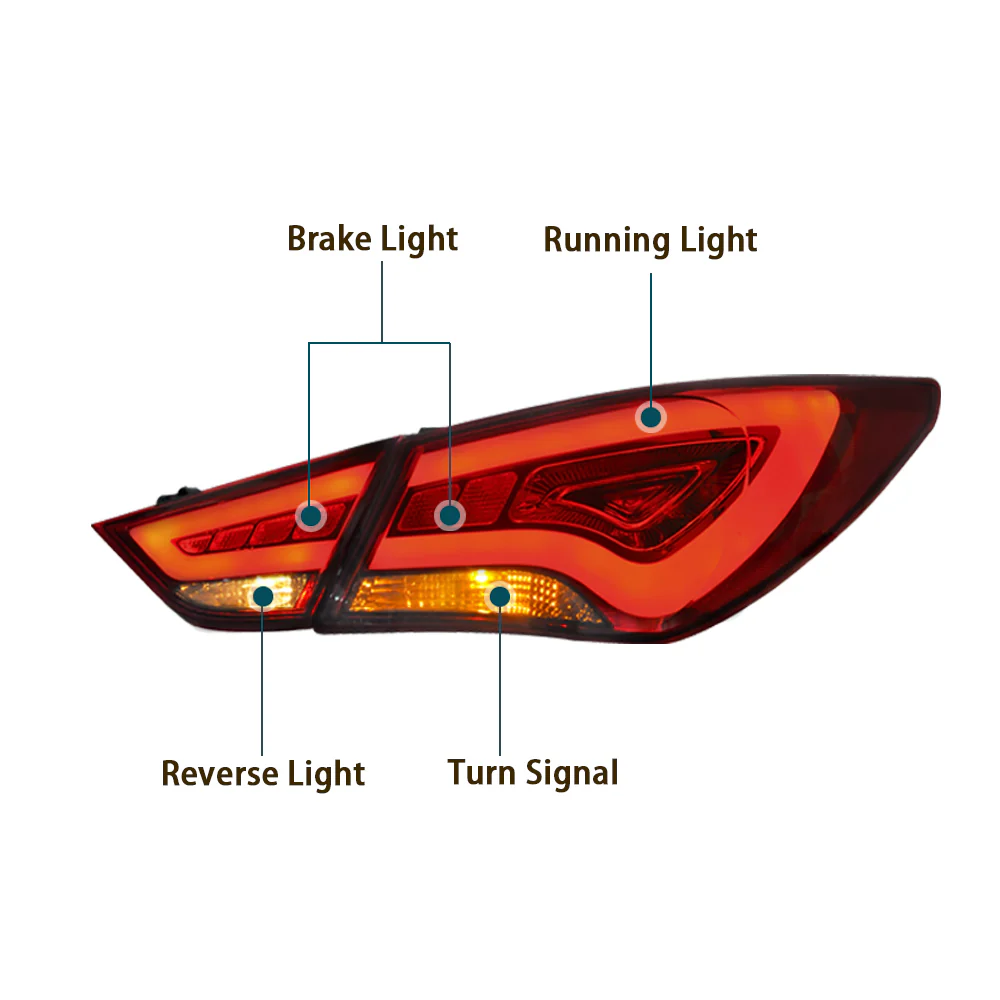 Vland Carlamp Full LED Tail Lights For Hyundai Sonata 6th Gen Sedan 2011-2014 ABS, PMMA, GLASS Material - Image 5