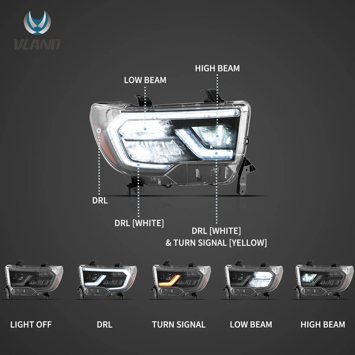 07-13 Toyota Tundra & 08-21 Toyota Sequoia Vland LED Reflection Bowl Headlights - Image 4