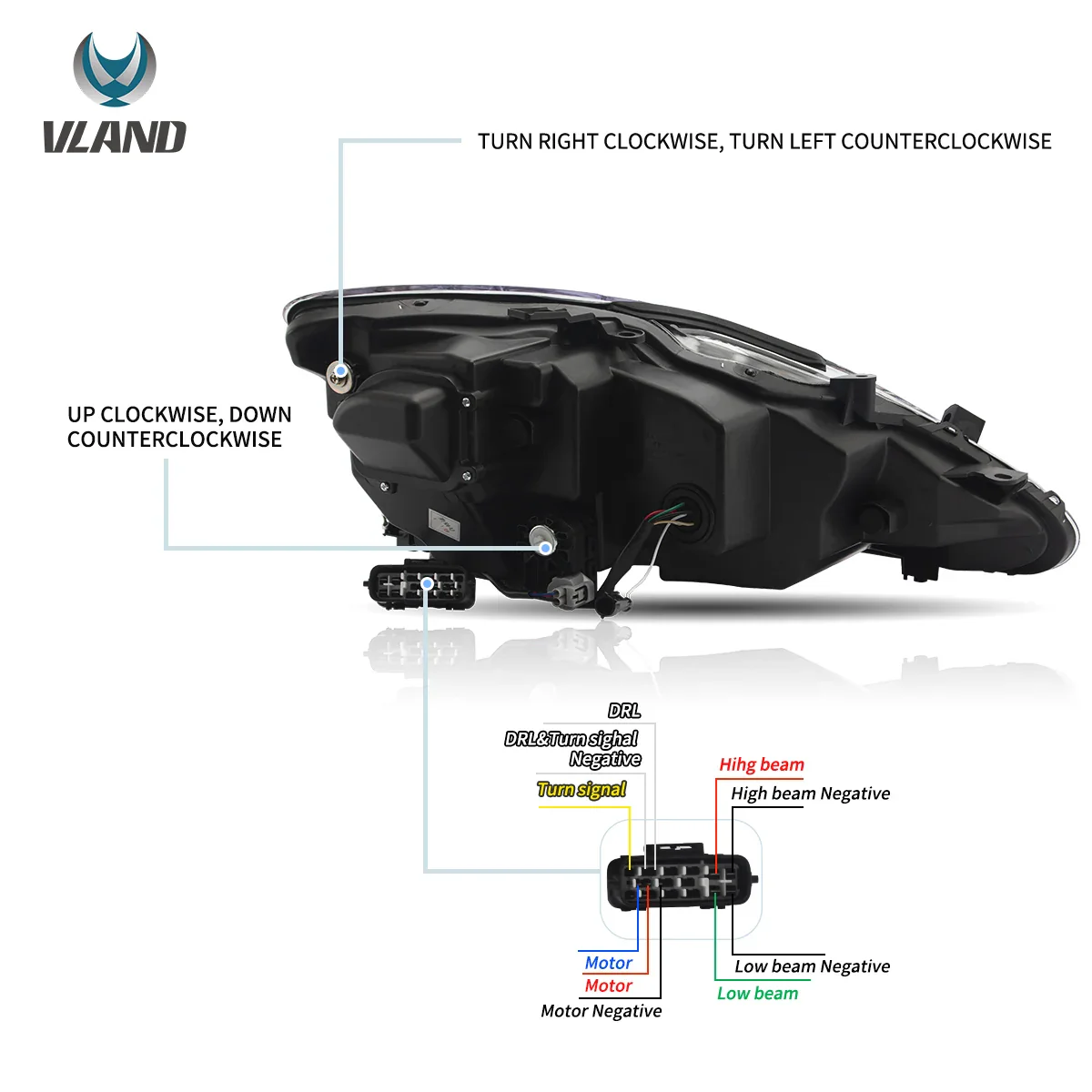 06-12 Lexus IS250/IS250C/IS350/IS220d & 08-14 ISF(XE20) Vland Matrix Projector Headlights E-mark - Image 6