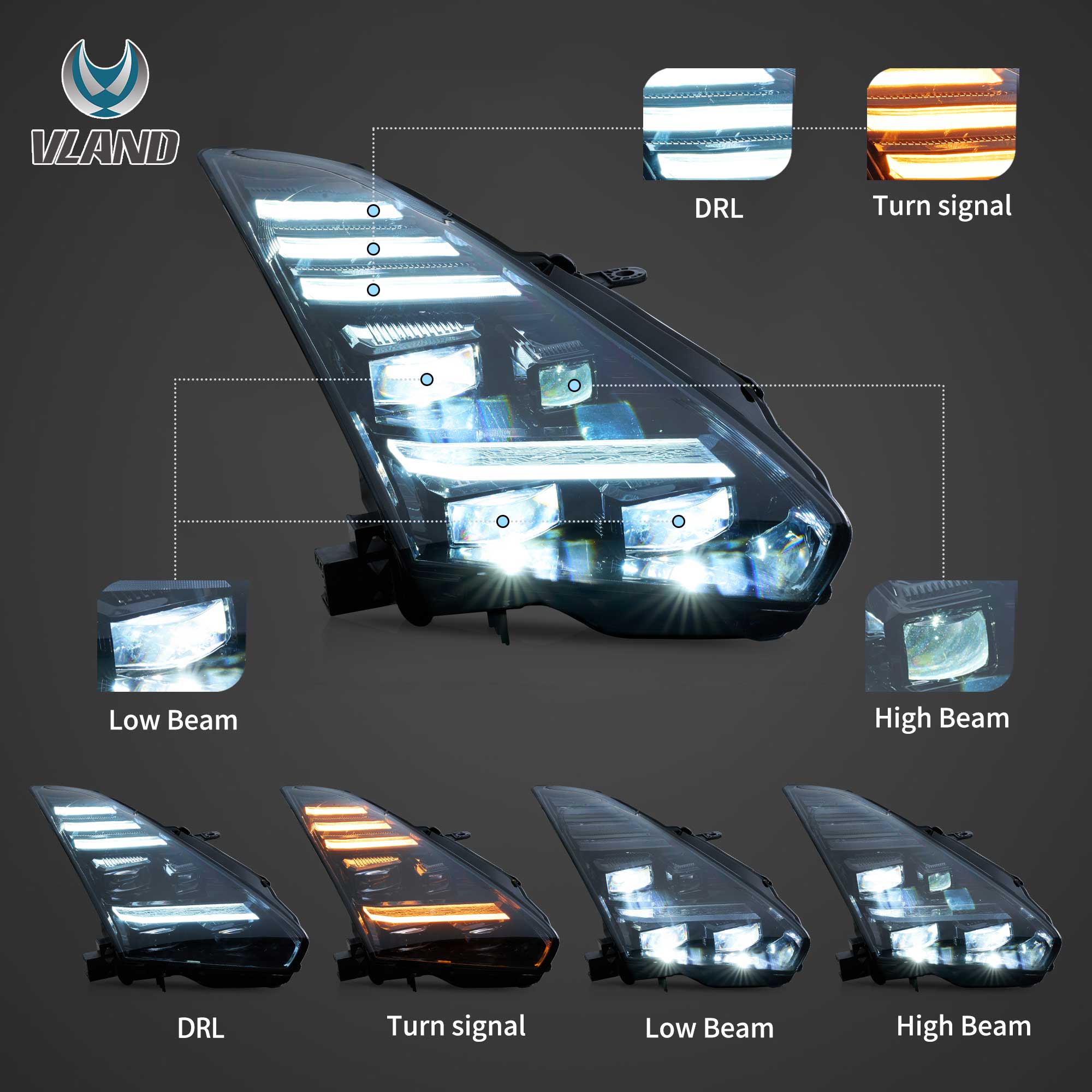 Vland 2008-2023 Nissan GT-R R35 LED Projector Headlights - Image 3