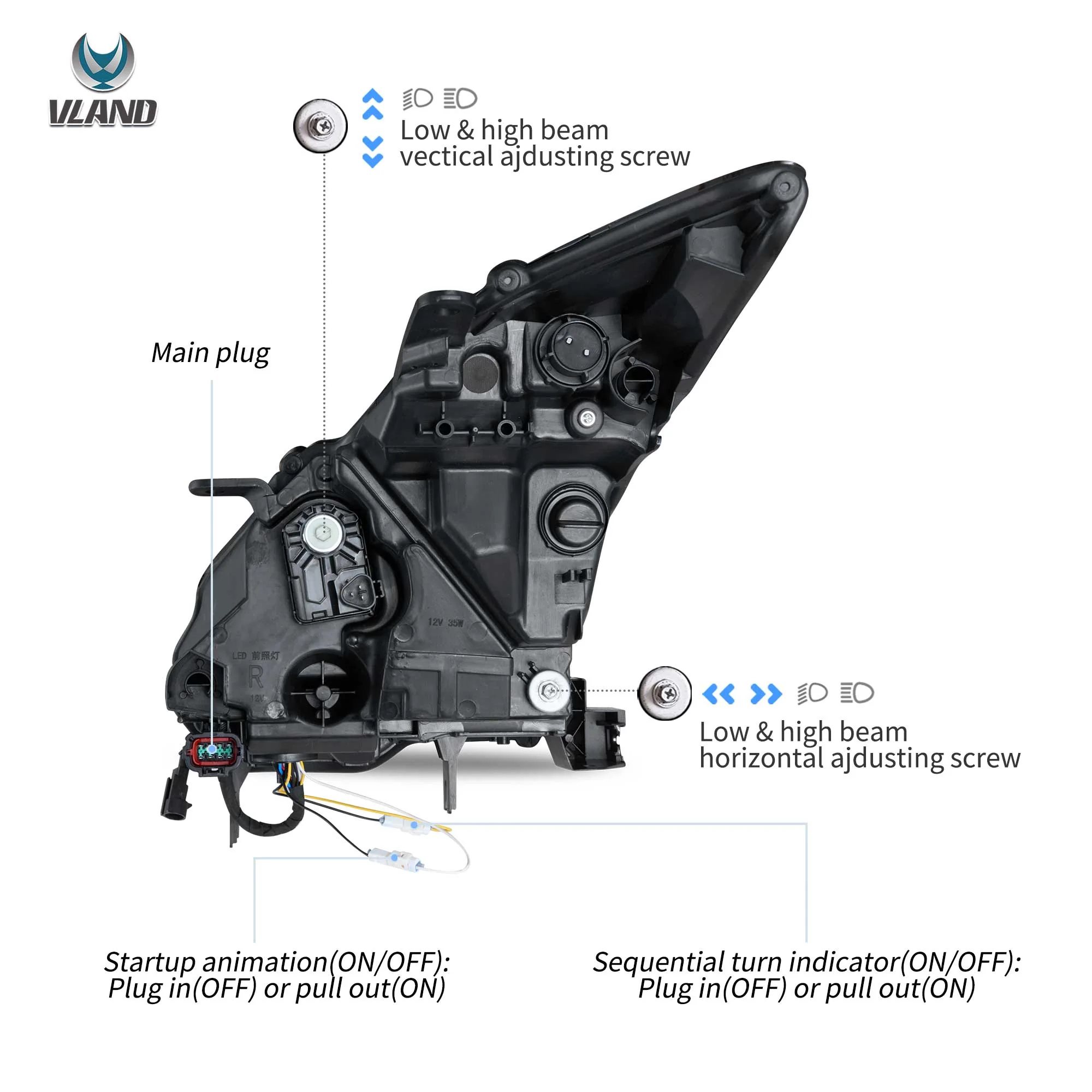 Vland 2008-2023 Nissan GT-R R35 LED Projector Headlights - Image 5