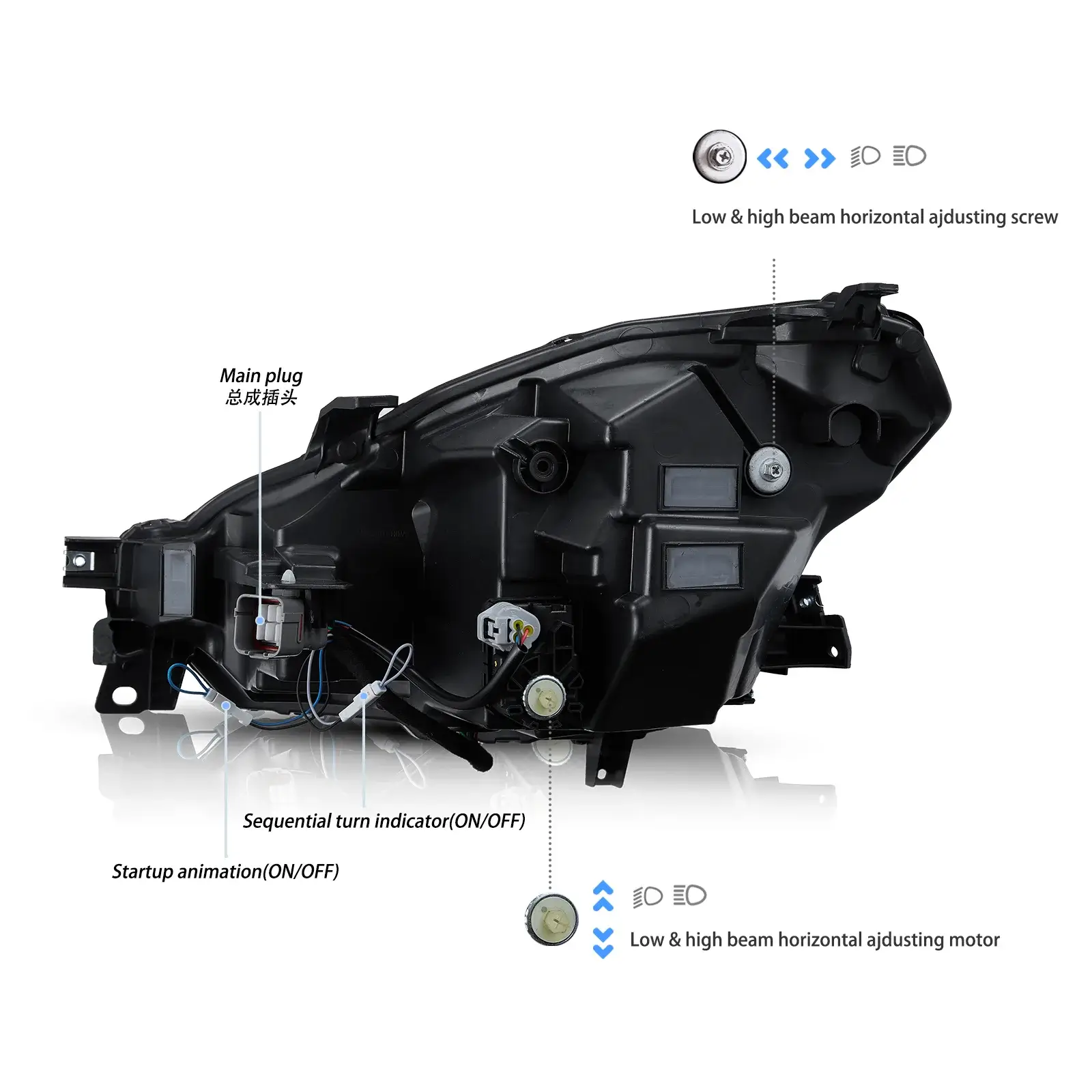 Vland 21-24 Toyota GR86 / Subaru BRZ Headlights With Full LED Dual Beam Projector - Image 3