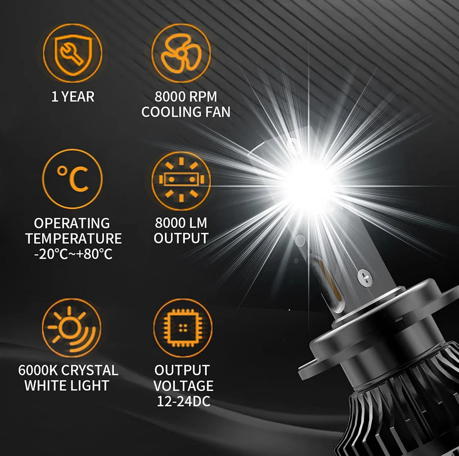 Vland 2PCs D2S/H7/9005 LED Headlight Bulbs 6000K Super Bright - Image 4
