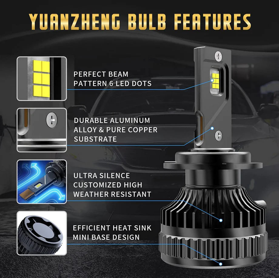 Vland 2PCs D2S/H7/9005 LED Headlight Bulbs 6000K Super Bright - Image 6