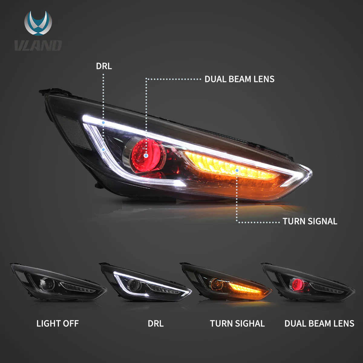 Vland  Headlights For 2015-2018 Ford Focus Dual Beam Lens - Image 5
