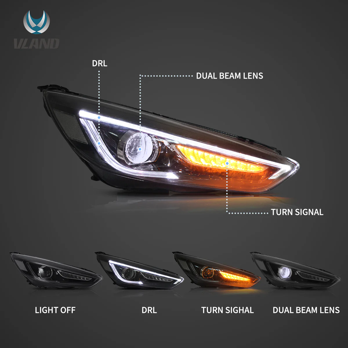 Vland  Headlights For 2015-2018 Ford Focus Dual Beam Lens - Image 6