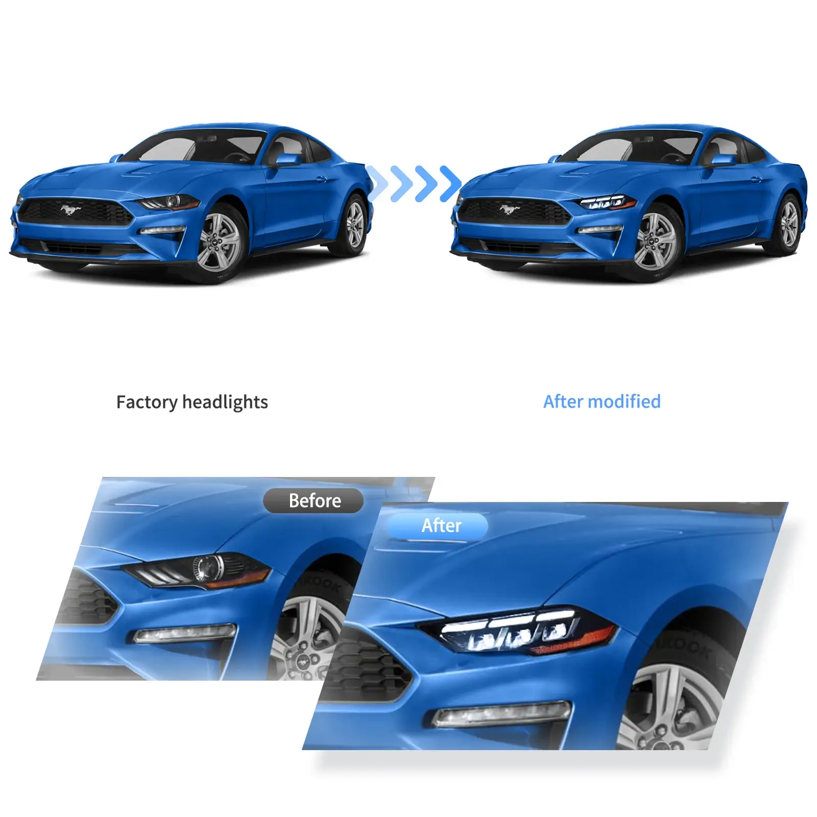 VLAND LED Headlights For Ford Mustang 2018-2023 With Startup Animation L+R - Image 5