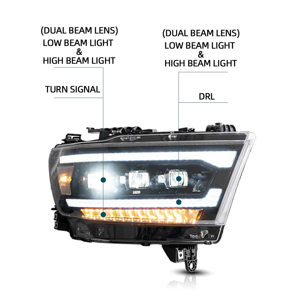 Vland Carlamp LED Matrix Projector Headlights For Dodge RAM 1500 2019-2024 - Image 5