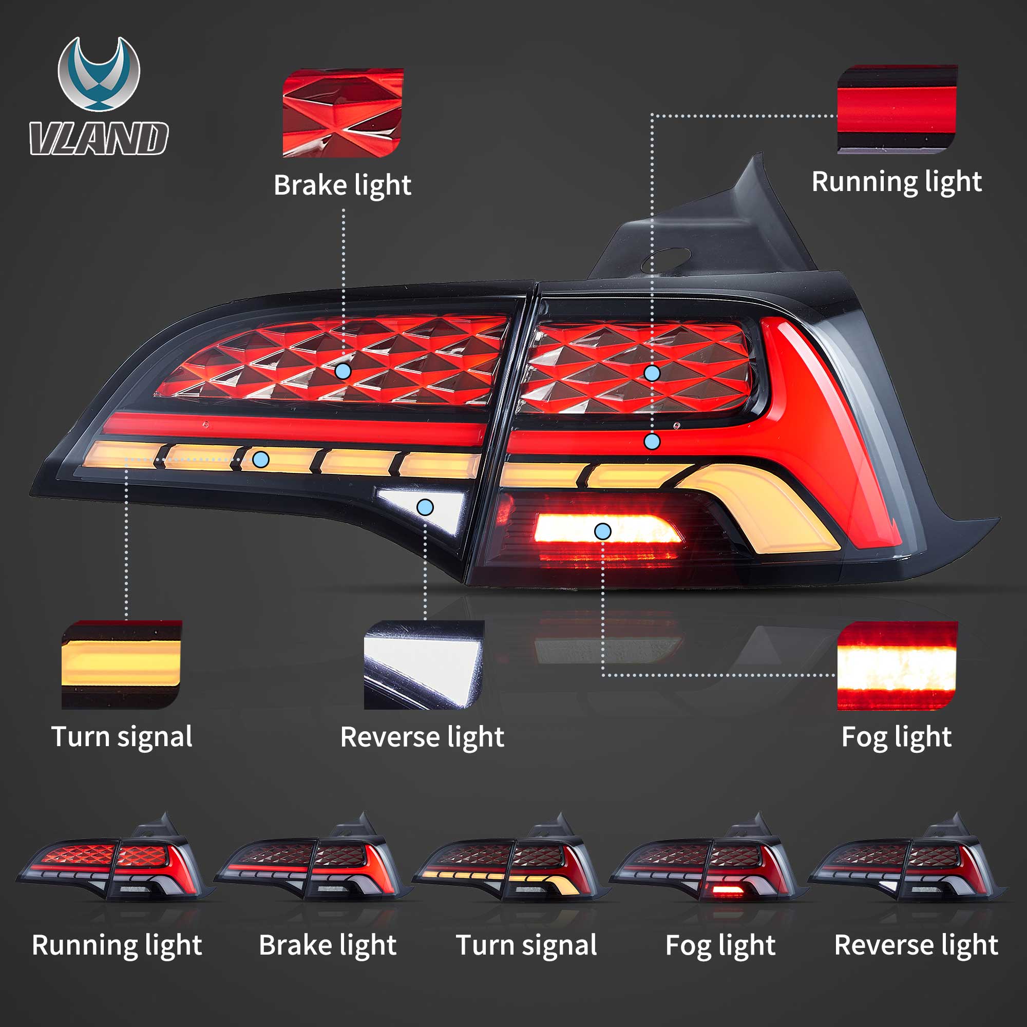 VLAND LED Taillights Fit For 2017-2023 Tesla Model 3 & Model Y [E-mark] - Image 3